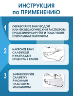 Салфетка нетканая абсорбирующая многослойная ЭкСорб 10х15 см. Набор из 2 штук