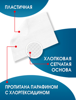 Повязка с хлоргексидином сетчатая ГексоТекс 10х10 см. Набор из 2 штук