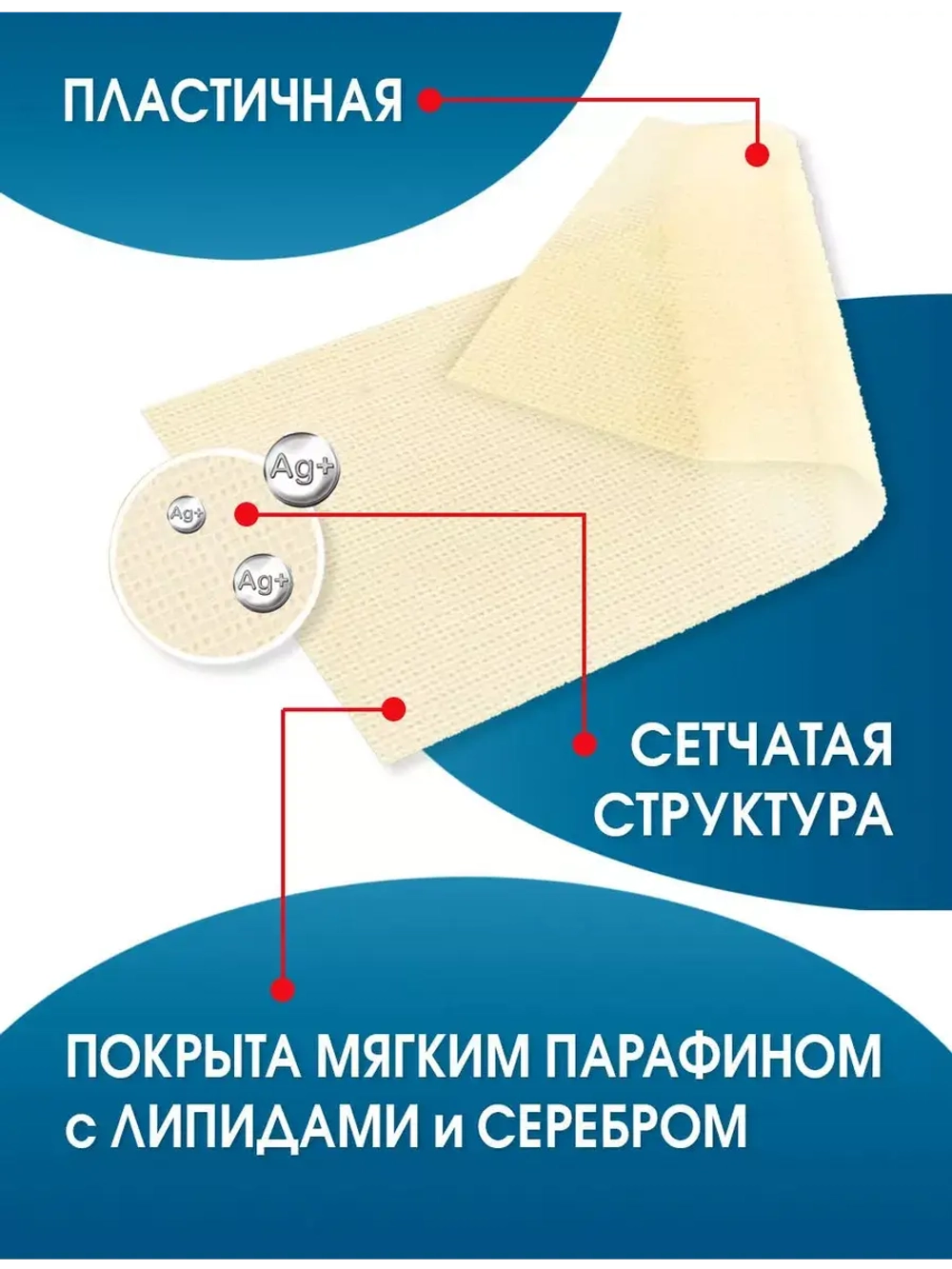 Повязка с серебром сетчатая ПолиТюль Аг+ 7,5х7,5 см. Набор из 5 штук