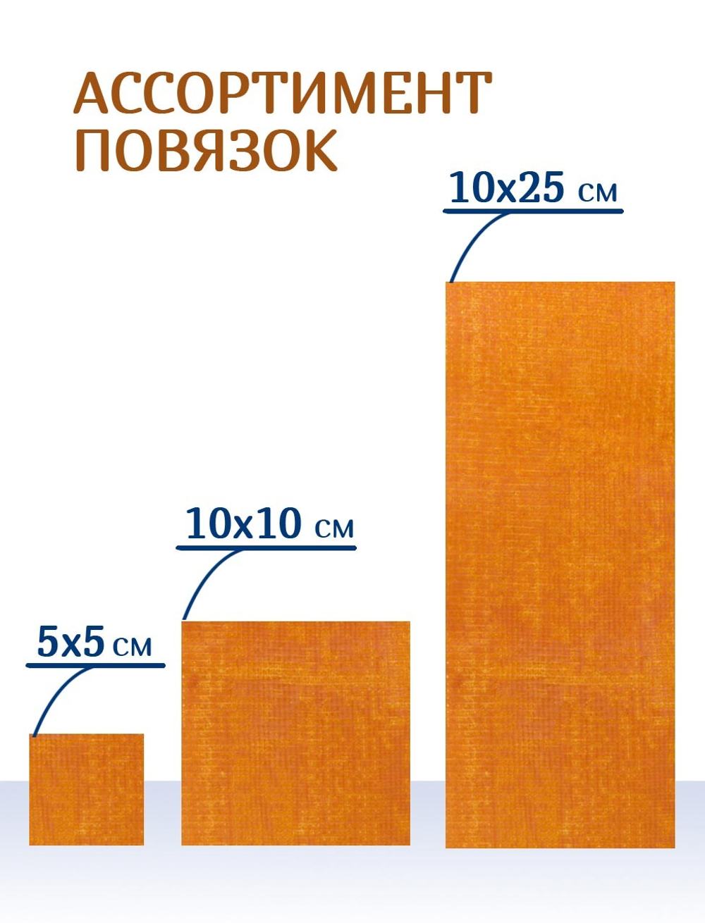 Повязка с повидон-йодом сетчатая ПовиТекс 10х25 см. Набор из 5 штук