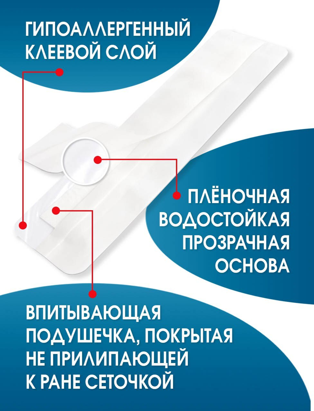 Повязка послеоперационная на плёнке Барьер Филм 10x25 см. Набор из 2 штук