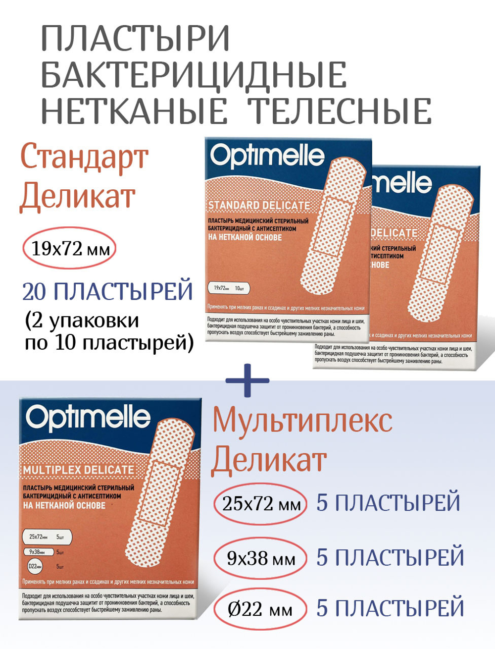 Набор нетканых бактерицидных пластырей: Стандарт Деликат 20шт и Мультиплекс Деликат 15шт