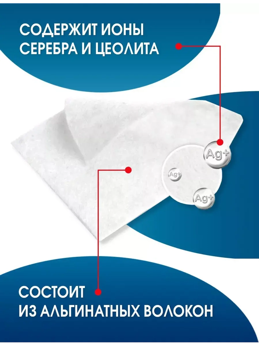 Повязка с серебром гидрогелевая альгинатная АльгоДжелль Аг+ 5х5 см. Набор из 5 штук