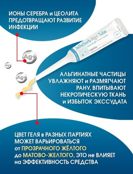 Гидрогель с серебром для сухих ран ДжеллеСорб Аг+ в тубе 15 г