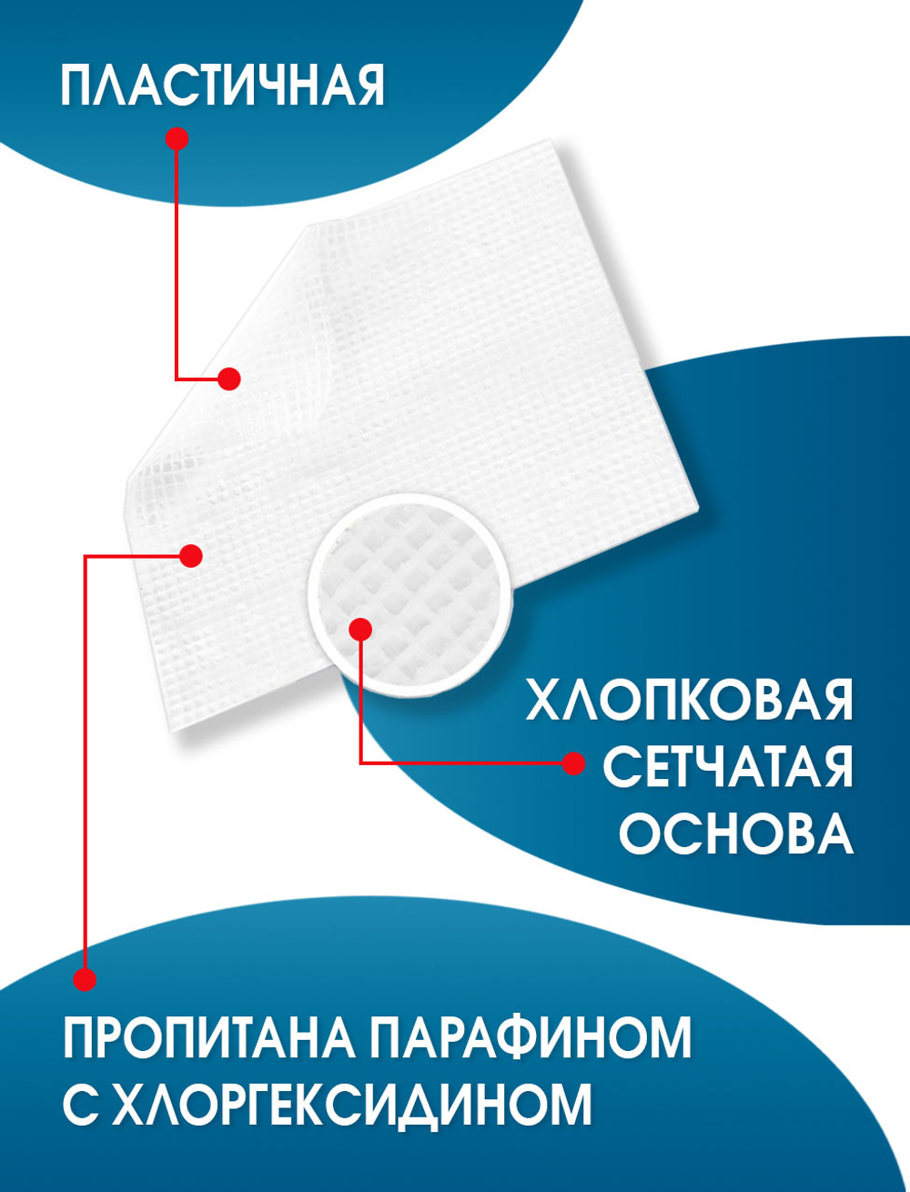 Повязка с хлоргексидином сетчатая ГексоТекс 10х10 см