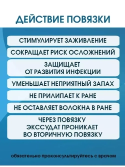 Повязка с серебром сетчатая ПолиТюль Аг+ 7,5х7,5 см. Набор из 10 штук