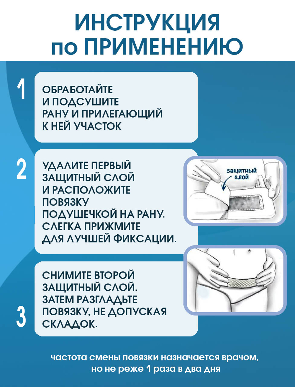 Повязка пластырного типа с серебром для ран Барьер Аг+ 10x10 см, 5 штук