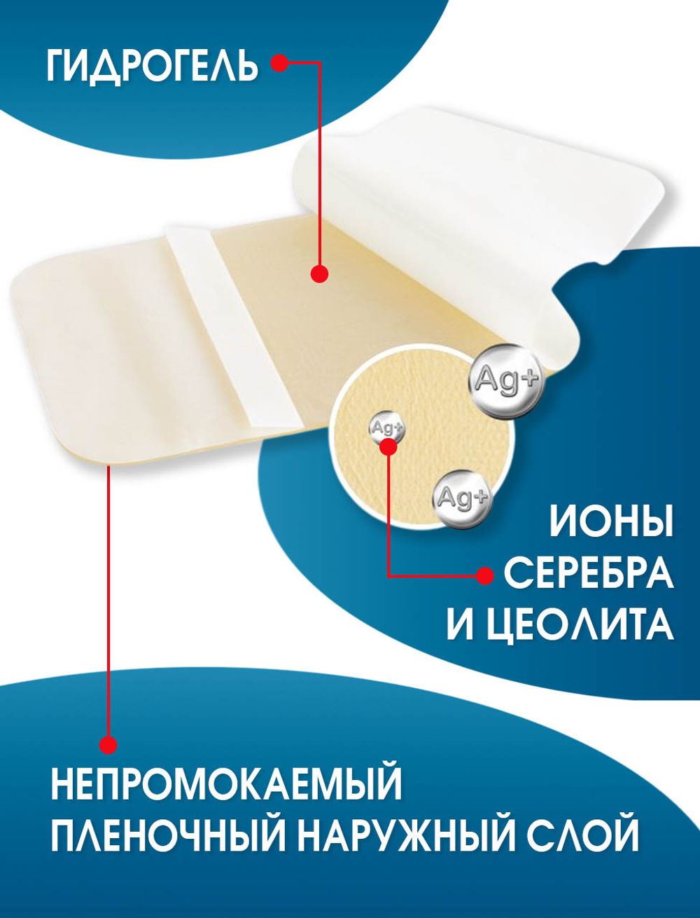 Повязка с серебром гидрогелевая впитывающая охлаждающая ДжеллеСорб Аг+ 10х15 см