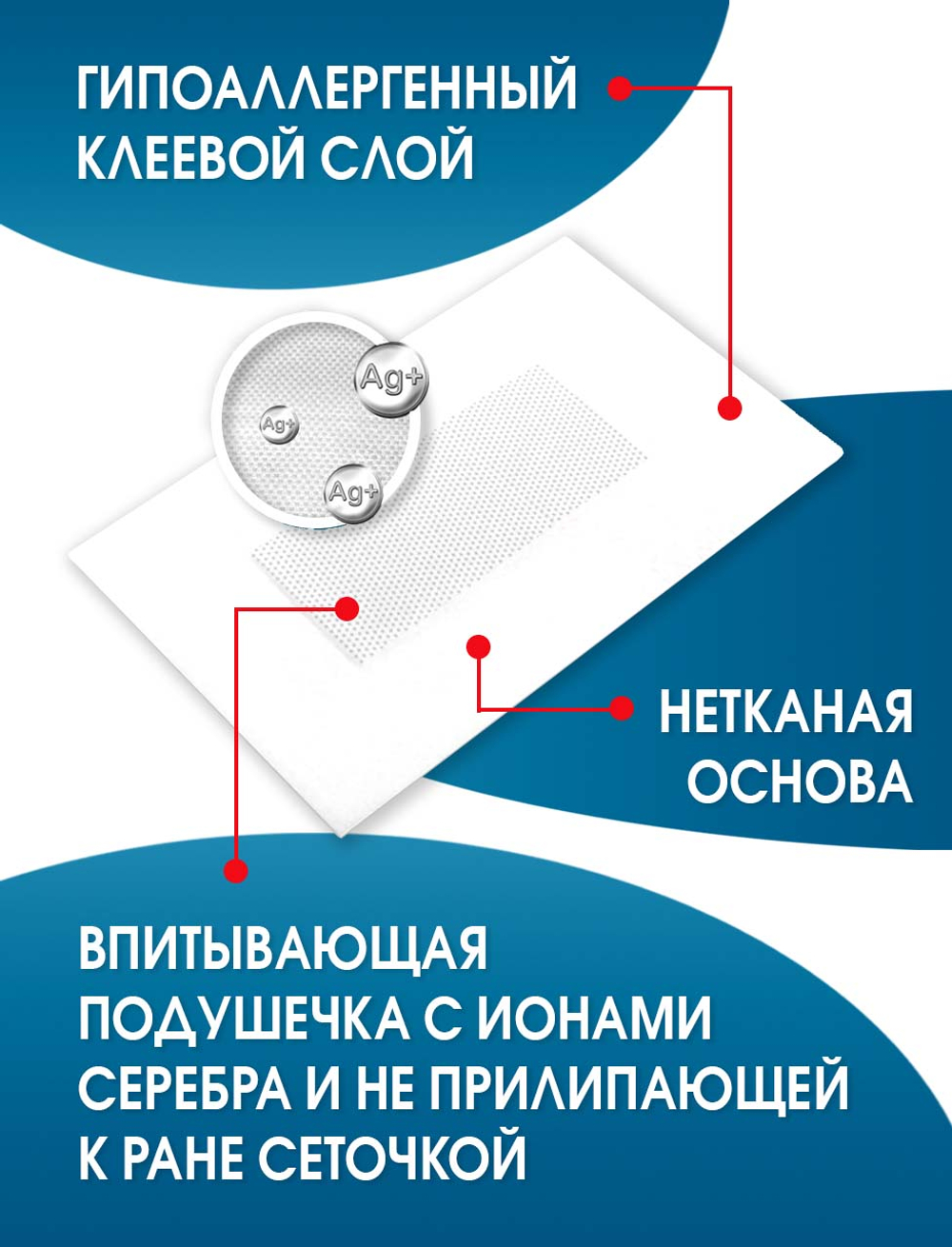 Повязка пластырного типа с серебром для ран Барьер Аг+ 10x10 см, 5 штук