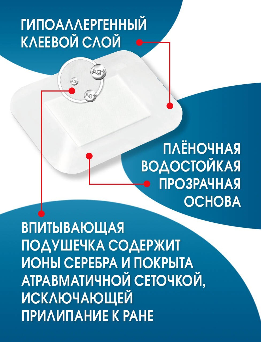 Повязка с серебром послеоперационная на плёнке Барьер Филм Аг 10x10 см. Набор из 2 штук