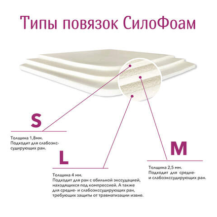Повязка с силиконом губчатая впитывающая СилоФоам "L" 10х20 см