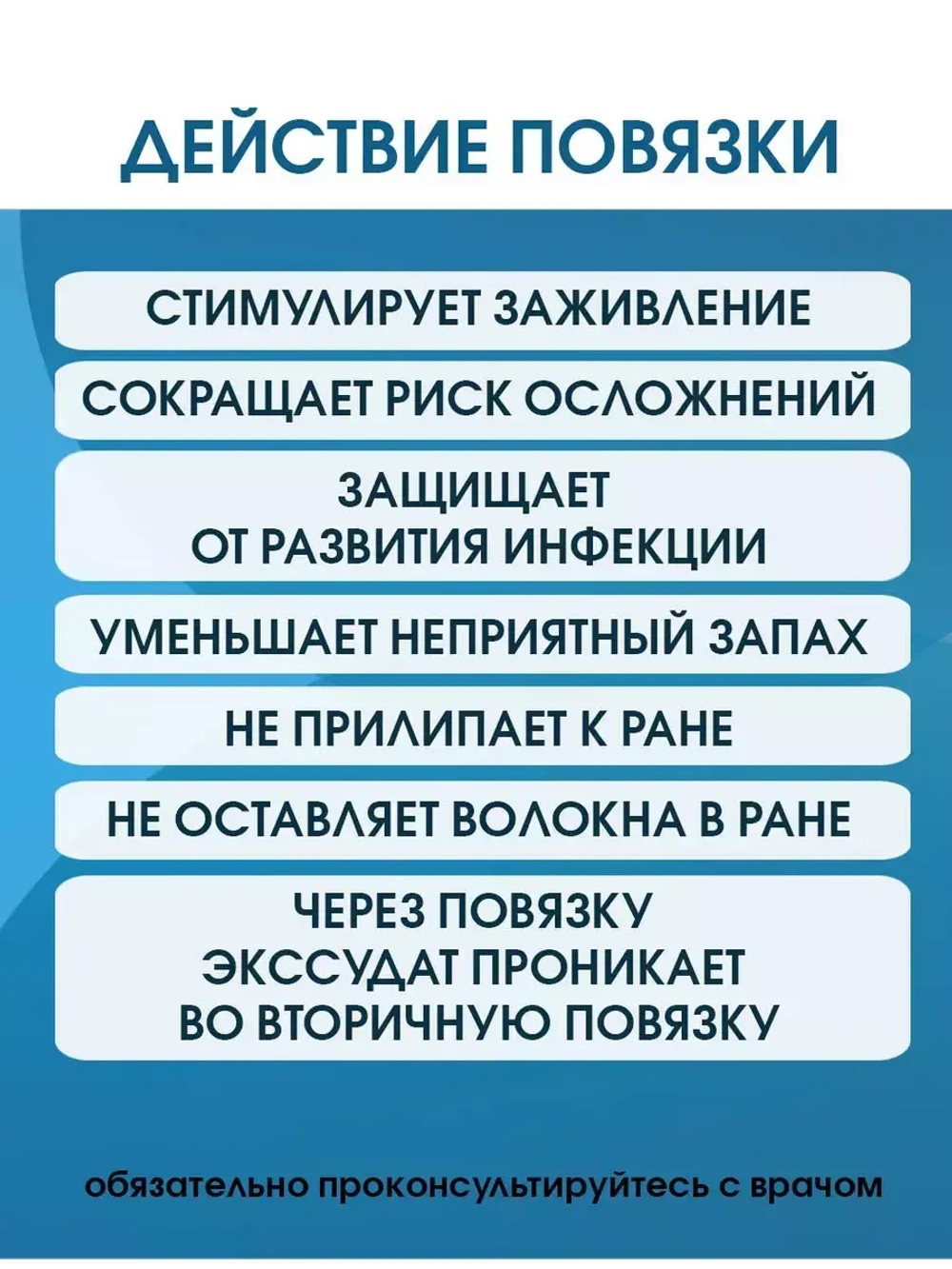 Повязка с серебром сетчатая ПолиТюль Аг+ 7,5х7,5 см. Набор из 5 штук