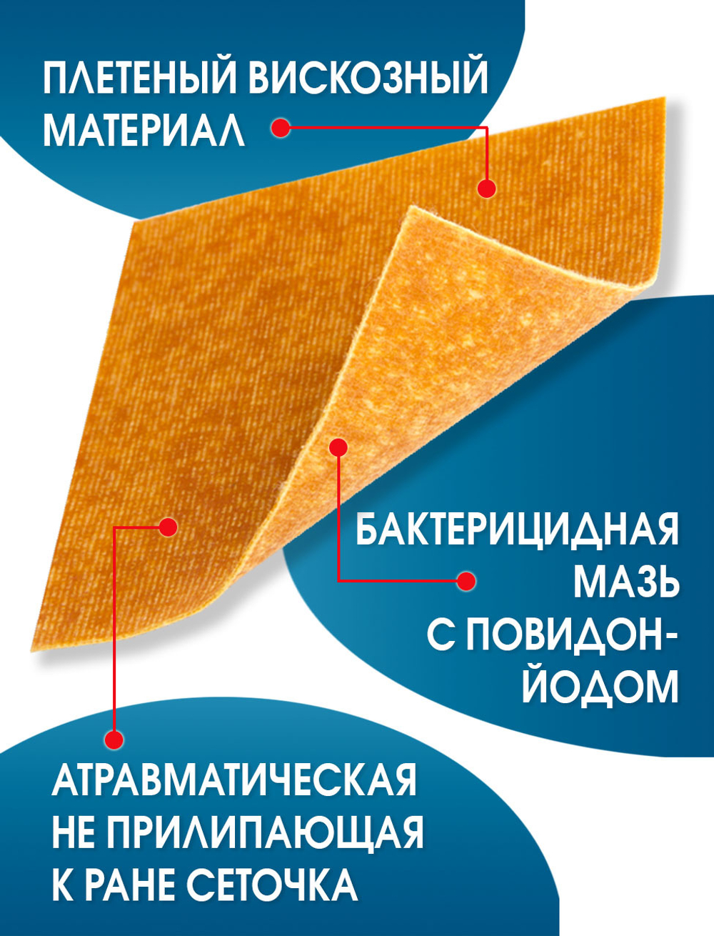 Повязка с повидон-йодом нетканая абсорбирующая ТайдиСорб Пови 5х5 см. Набор из 5 штук