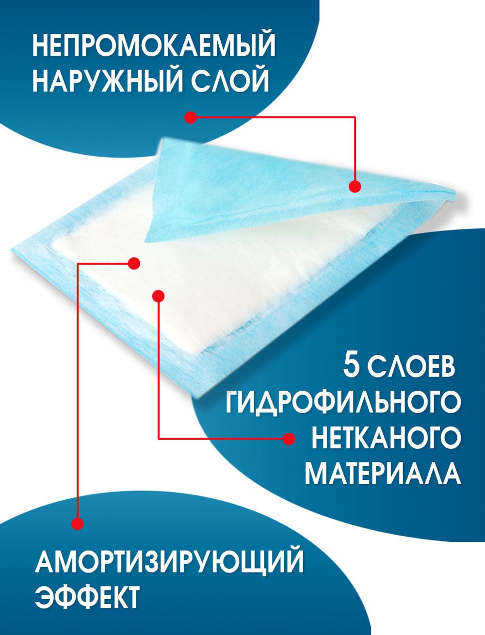Салфетка нетканая абсорбирующая многослойная ЭкСорб 10х25 см. Набор из 10 штук
