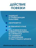 Повязка с силиконом губчатая впитывающая СилоФоам "M" 10х10 см