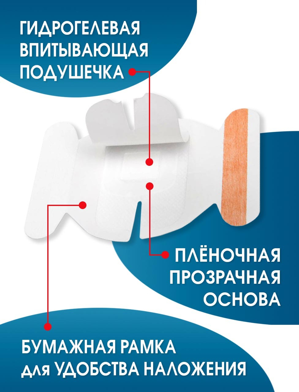 Повязка с хлогексидином для фиксации катетеров АйВи-ГексоФилм 7х8,5 см. Набор из 2 штук