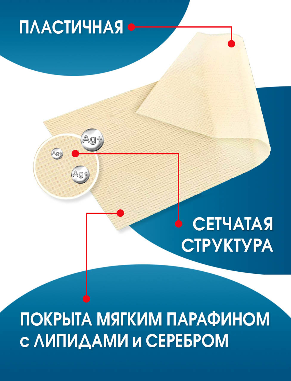 Повязка с серебром сетчатая ПолиТюль Аг+ 10х20 см