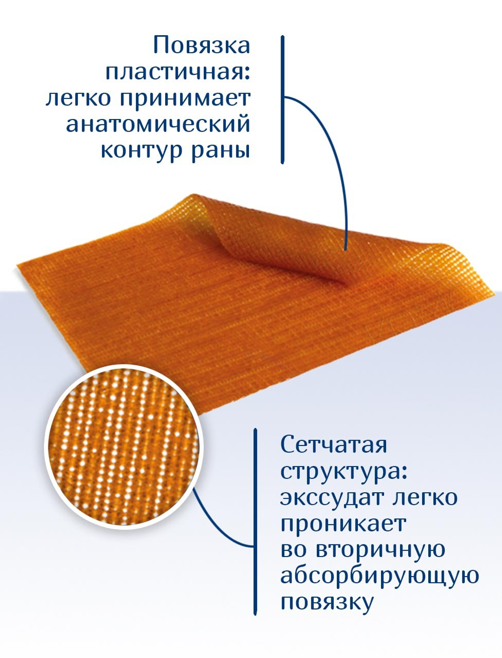 Повязка с повидон-йодом сетчатая ПовиТекс 10х10 см. Набор из 5 штук