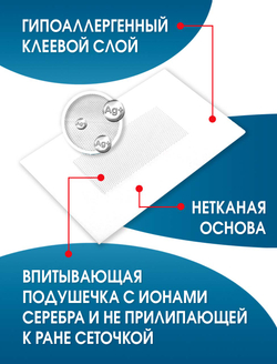 Повязка пластырного типа с серебром для ран Барьер Аг+ 10x10 см, 5 штук