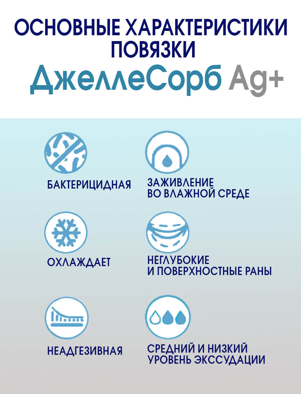 Повязка с серебром гидрогелевая впитывающая охлаждающая ДжеллеСорб Аг+ 10х10 см