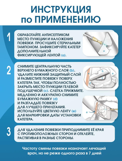Повязка с хлогексидином для фиксации катетеров АйВи-ГексоФилм 10х12 см