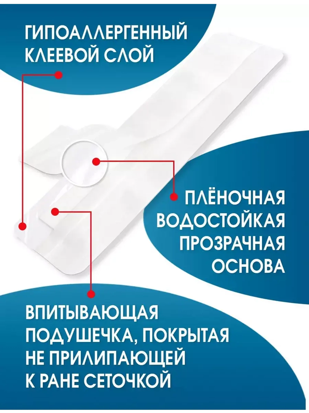 Повязка послеоперационная на плёнке Барьер Филм 10x30 см. Набор из 5 штук