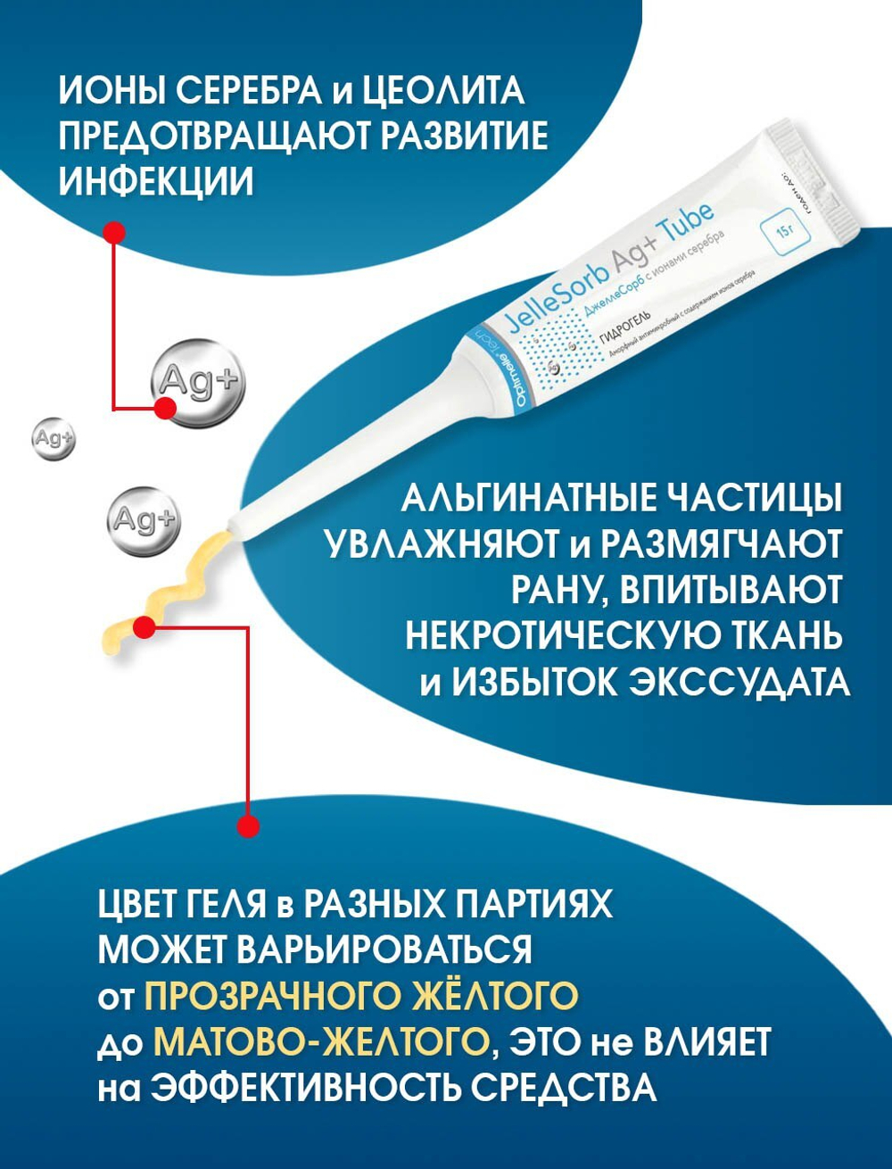 Гидрогель с серебром для сухих ран ДжеллеСорб Аг+ в тубе 15 г