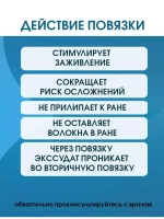 Повязка сетчатая ПолиТюль 7,5х7,5 см. Набор из 5 штук