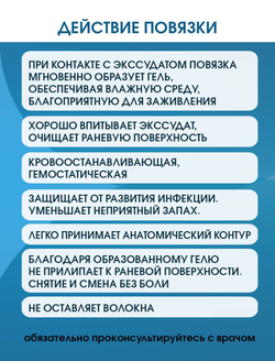 Повязка с серебром гидрогелевая АкваДжелль Аг+ 10х10 см. Набор из 2 штук