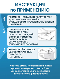 Повязка с серебром гидрогелевая АкваДжелль Аг+ 10х10 см. Набор из 2 штук