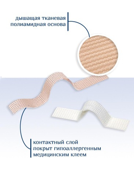 Пластырь для бесшовного сведения краев ран Стрипс 4х38 мм, №8