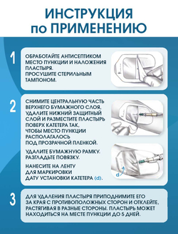 Повязка прозрачная для фиксации катетеров АйВи-Филм 7x8,5 см