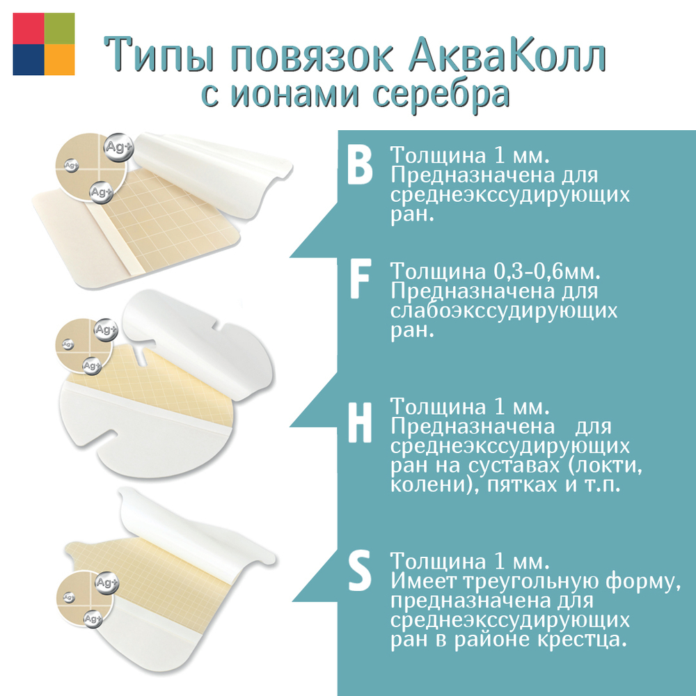 Повязка с серебром гидроколлоидная АкваКолл Аг+ (S=1мм) 20х22 см