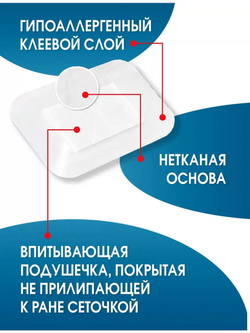 Повязка послеоперационная пластырная Барьер 5х7,2 см. Набор из 30 штук