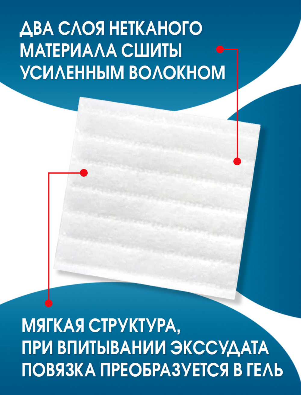 Повязка на рану впитывающая Аквасель Экстра 15х15 см