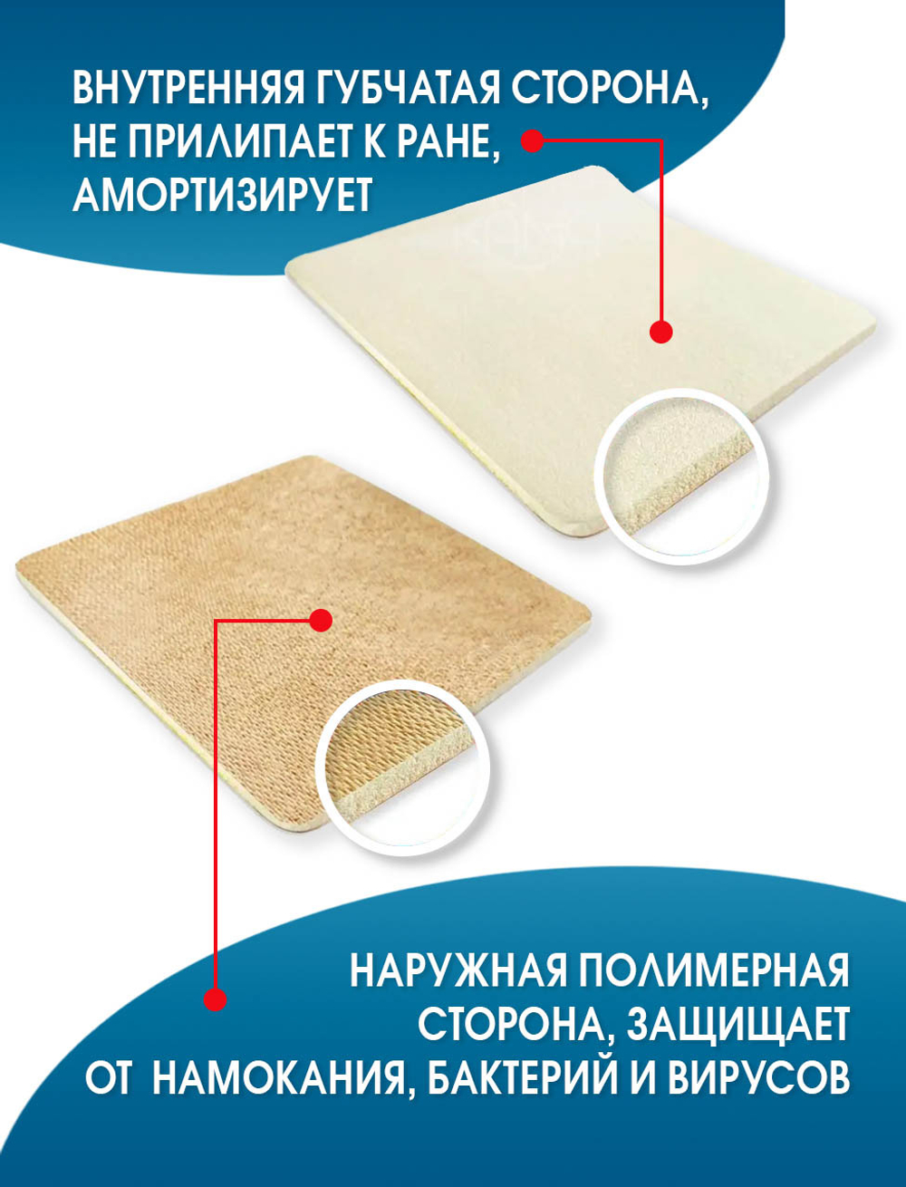 Повязка губчатая впитывающая ПолиФоам 17х17 см