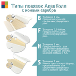 Повязка с серебром гидроколлоидная АкваКолл Аг+ (S=1мм) 20х22 см